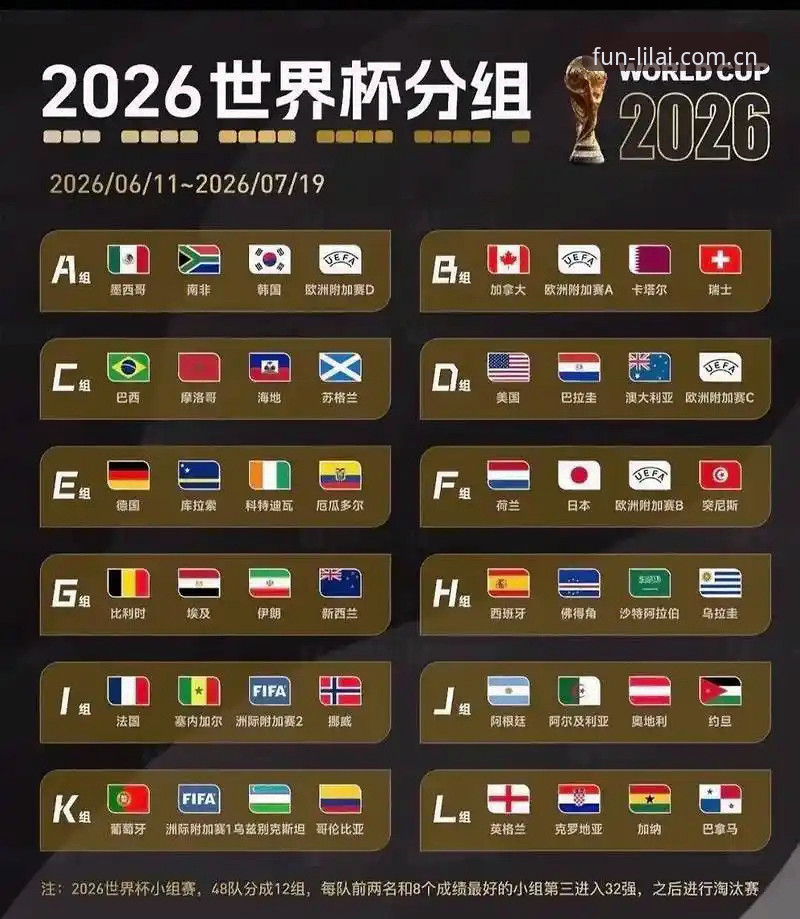 2026世界杯J组德甲元素全面解析：从数据看分组实力与观赛体验